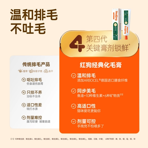 红狗化毛膏猫咪专用化毛猫草片排毛营养膏58g猫咪狗狗专用 2