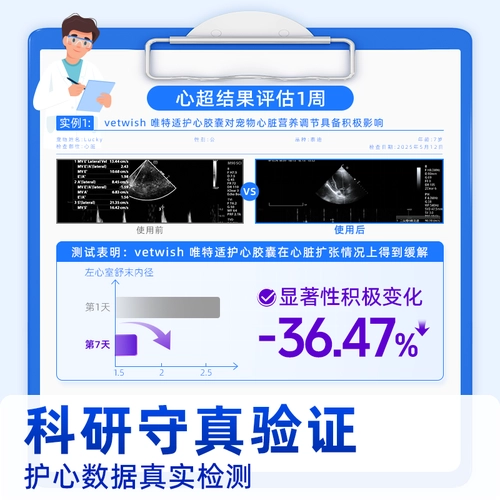 vetwish唯特适宠物辅酶Q10猫咪狗狗保护心脏健康辅助调理强心脏 2